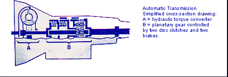 ---------------------------------------