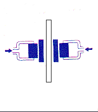 ---------------------------------------