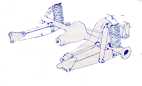 ---------------------------------------